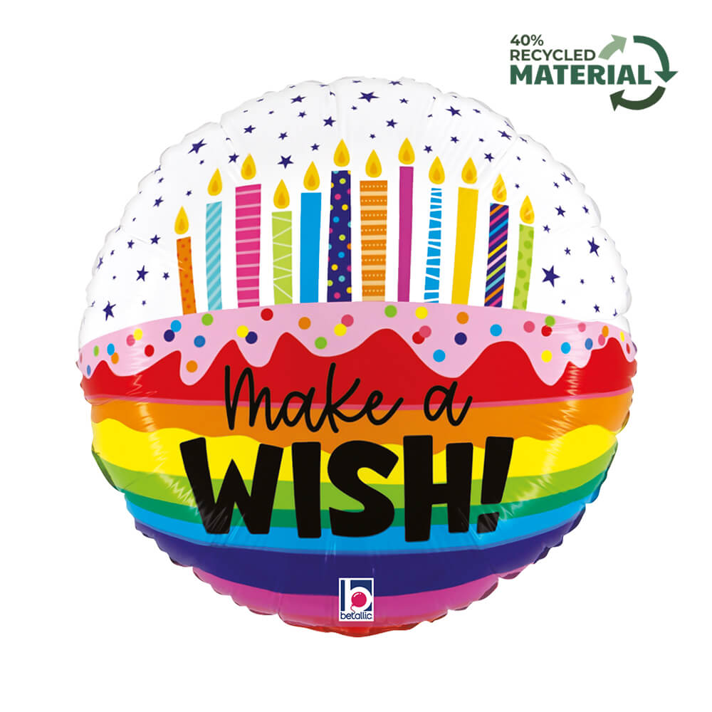 R18 Rainbow Birthday Wishes